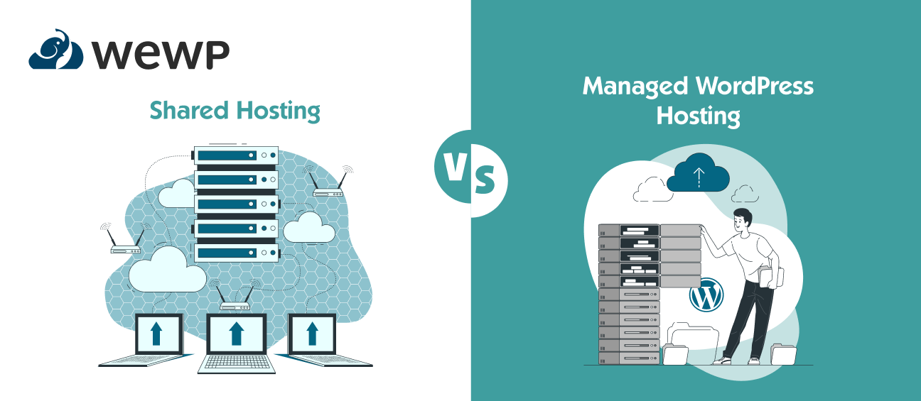 Managed WordPress Hosting