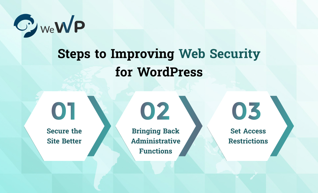 Steps to Improving Web Security for WordPress