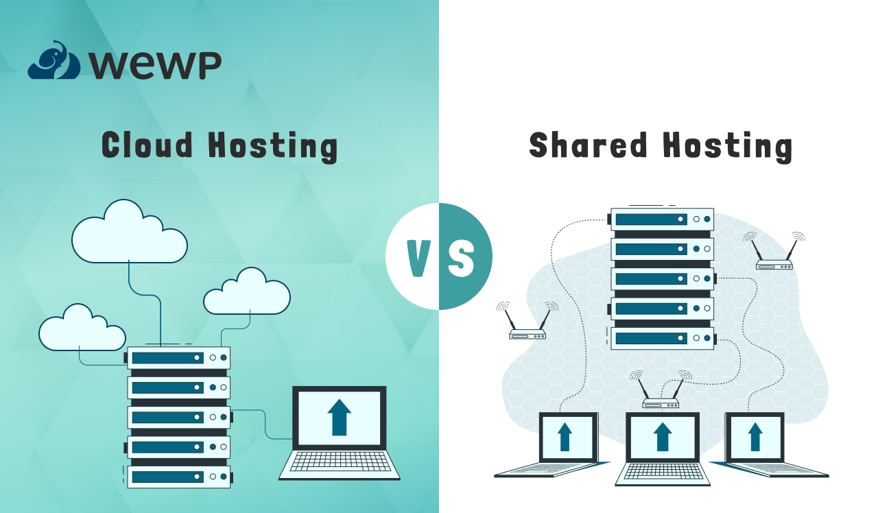 Cloud Hosting Vs Shared Hosting