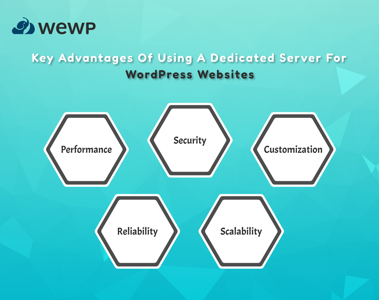 Key Advantages of Using a Dedicated Server for WordPress Websites